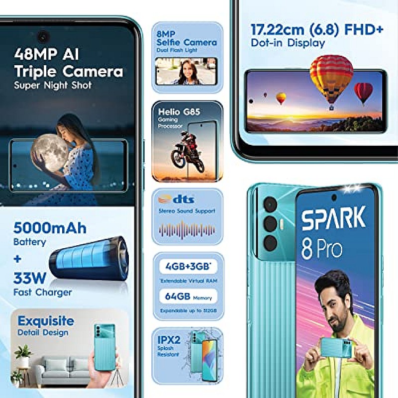 TECNO Spark 8 Pro (Turquoise Cyan, 4GB RAM,64GB Storage) Refurbished