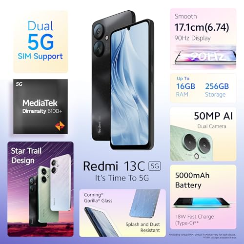 Redmi 13C 5G (Starlight Black, 6GB RAM, 128GB Storage) Refurbished