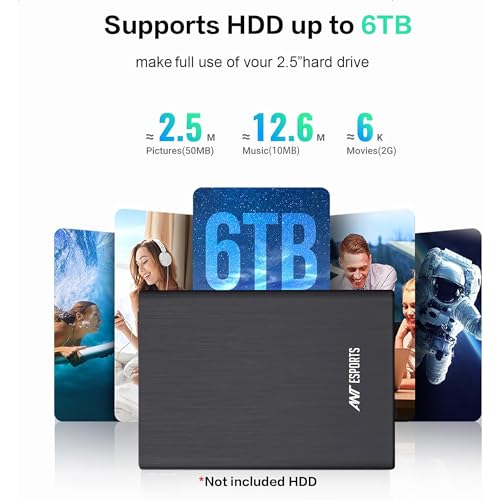 Ant Esports AESE205 2.5" Hard Drive Enclosure USB 3.1 for 2.5 Inch SSD & HDD External Hard Drive Aluminum Enclosure Support Max 6TB with UASP - Black Ant Esports AESE205 2.5" Hard Drive Enclosure USB 3.1 for 2.5 Inch SSD & HDD External Hard Drive Aluminum Enclosure Support Max 6TB with UASP - Black