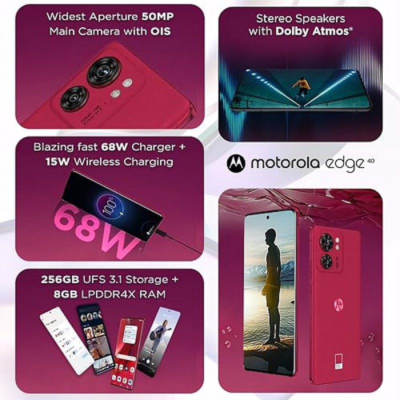 Motorola Edge 40 5G (Viva Magenta, 8GB RAM, 256GB Storage) Refurbished