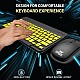 Ant Esports WKM11 Wireless Keyboard and Mouse Combo, Ultra Compact Slim Keyboard and Ergonomic Mouse for Desktop Black Cyan.