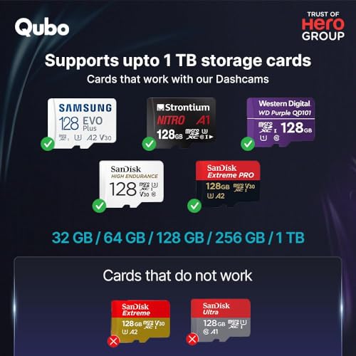 Qubo Car Dash Cam Pro 3K Dual Channel from Hero Group, 3K 5MP Front QHD 2MP Rear FHD 3.2 LCD Display, GPS Logger Qubo Car Dash Cam Pro 3K Dual Channel from Hero Group, 3K 5MP Front QHD 2MP Rear FHD 3.2 LCD Display, GPS Logger