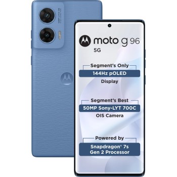Motorola G96 144Hz 3D Curved pOLED (ASHLEIGHBLUE, 8GB RAM, 128GB Storage)
