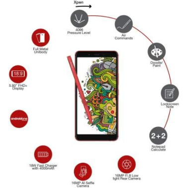 Infinix Note 5 Stylus (Bordeaux Red, 64 GB)   (4 GB RAM) Refurbished