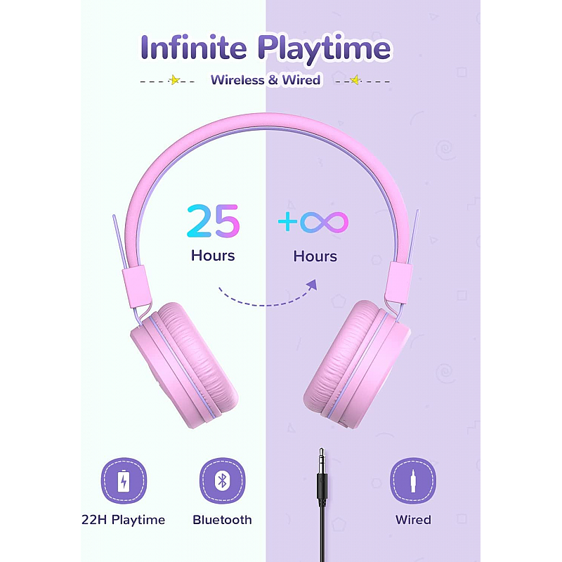 iClever Headphones for Girls, Kids Wireless Bluetooth Headphones 