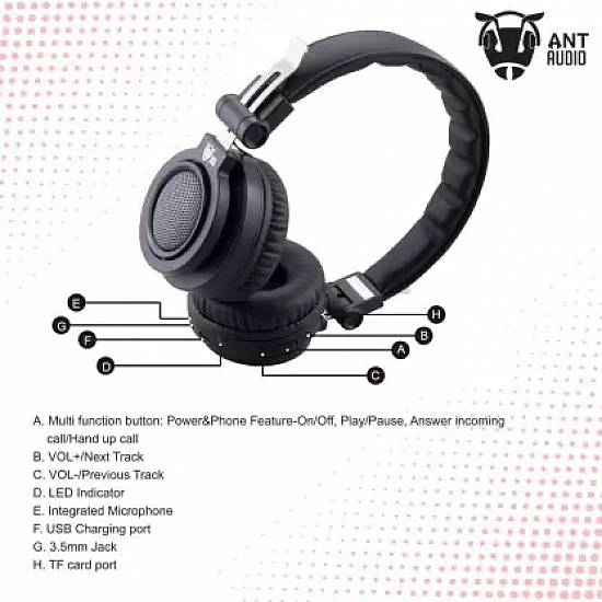 Ant Audio Treble H86 On-Ear Wireless Stereo Headset with Mic (Black)