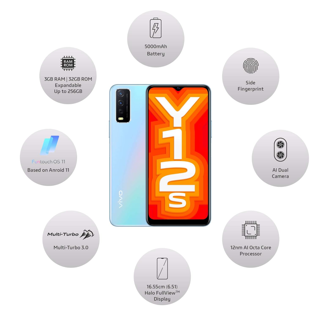 Vivo Y12s (Glacier Blue, 3GB, 32GB Storage refurbished