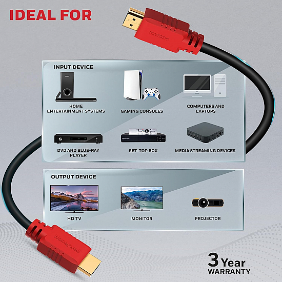 Honeywell HDMI 1.4 Cable with Ethernet - 20M