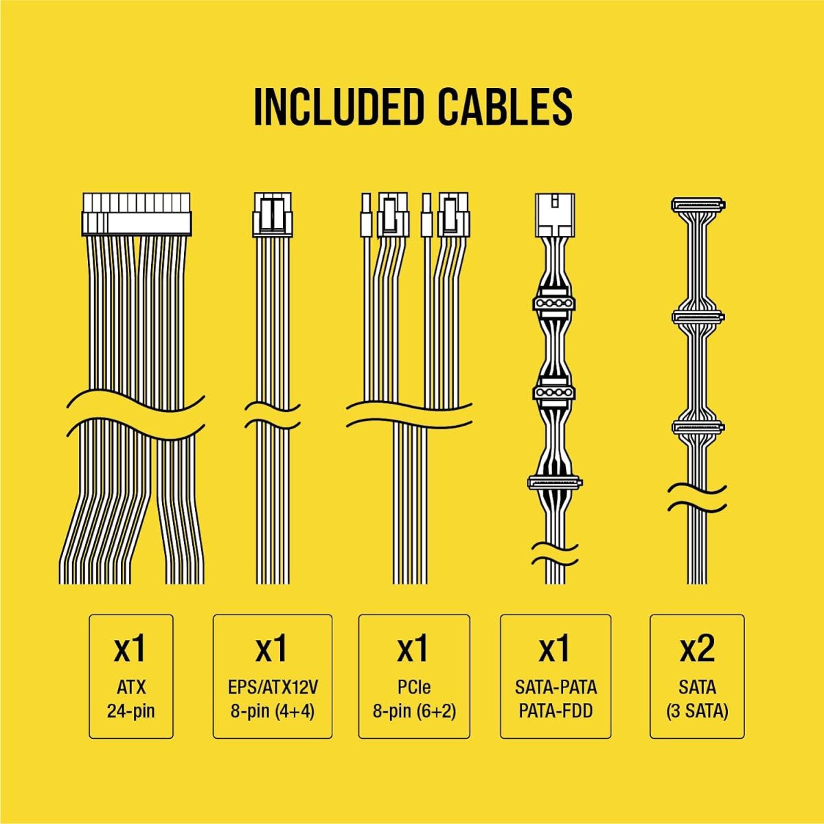 Corsair CV450, CV Series, 80 Plus Bronze Certified, 450 Watt Non-Modular Power Supply Black