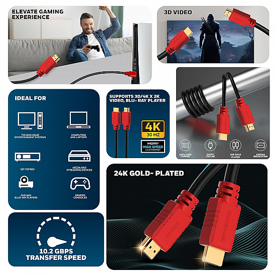 Honeywell HDMI 1.4 Cable with Ethernet - 20M