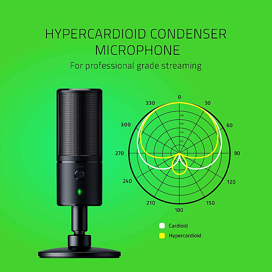 Razer Seiren Emote Streaming Microphone 8-Bit Emoticon LED Display