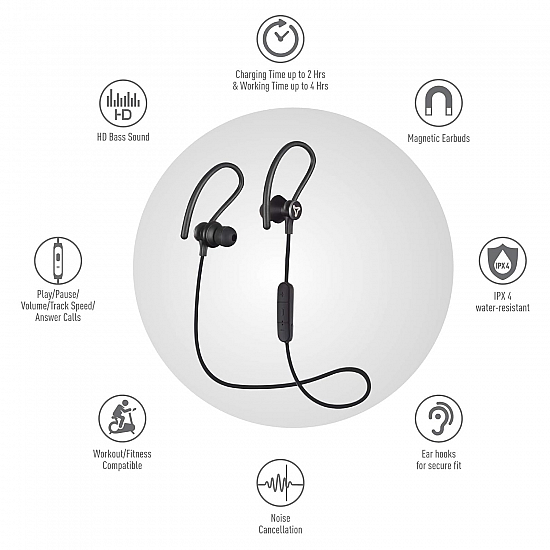 Syska Y5 Pro Active Wireless Earphone Black