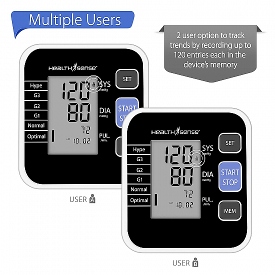 HealthSense Heart-Mate Digital BP Monitor BP-120  Blood Pressure Monitor