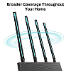 TP-Link Archer C80 AC1900 Dual Band Wireless, Wi-Fi Speed Up to 1300 Mbps/5 GHz + 600 Mbps/2.4 GHz MU-MIMO Router