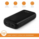 URBN 20000mAh Li-Polymer Ultra Compact Type-C Power Bank with 12W Fast Charge, Type C and Micro Input (Black)