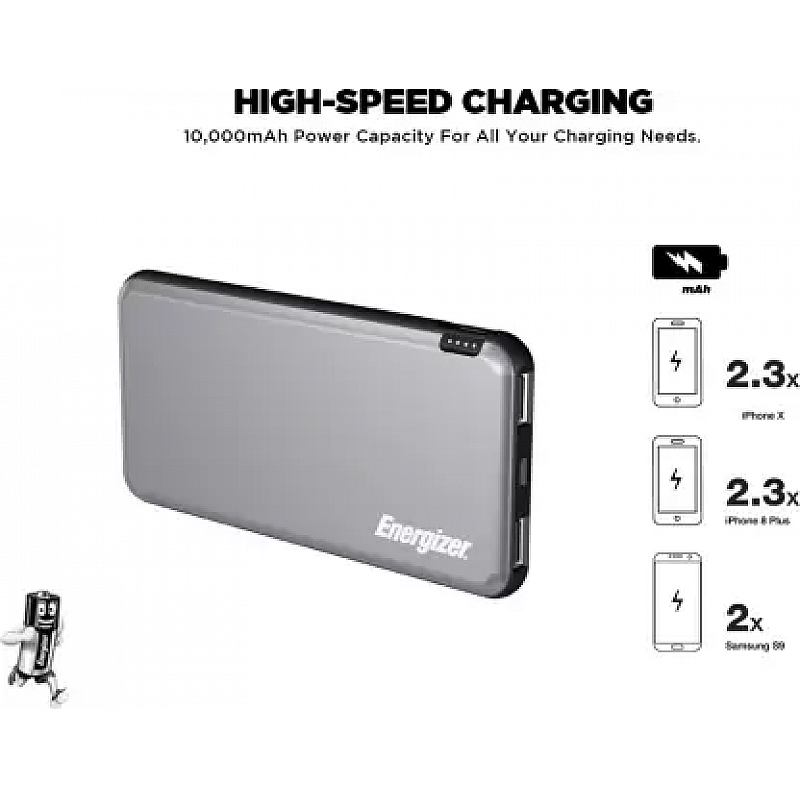 Energizer 10000 mAh Power Bank 10 W, Fast Charging-Grey, Lithium Polymer