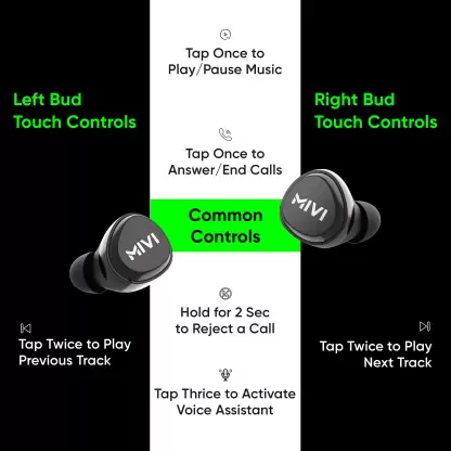Mivi DuoPods M20 True Wireless Bluetooth Headset (Black, True Wireless) Mivi DuoPods M20 True Wireless Bluetooth Headset (Black, True Wireless)