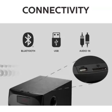 Philips SPA4040B/94 Multimedia Speakers System (Black) Philips SPA4040B/94 Multimedia Speakers System (Black)