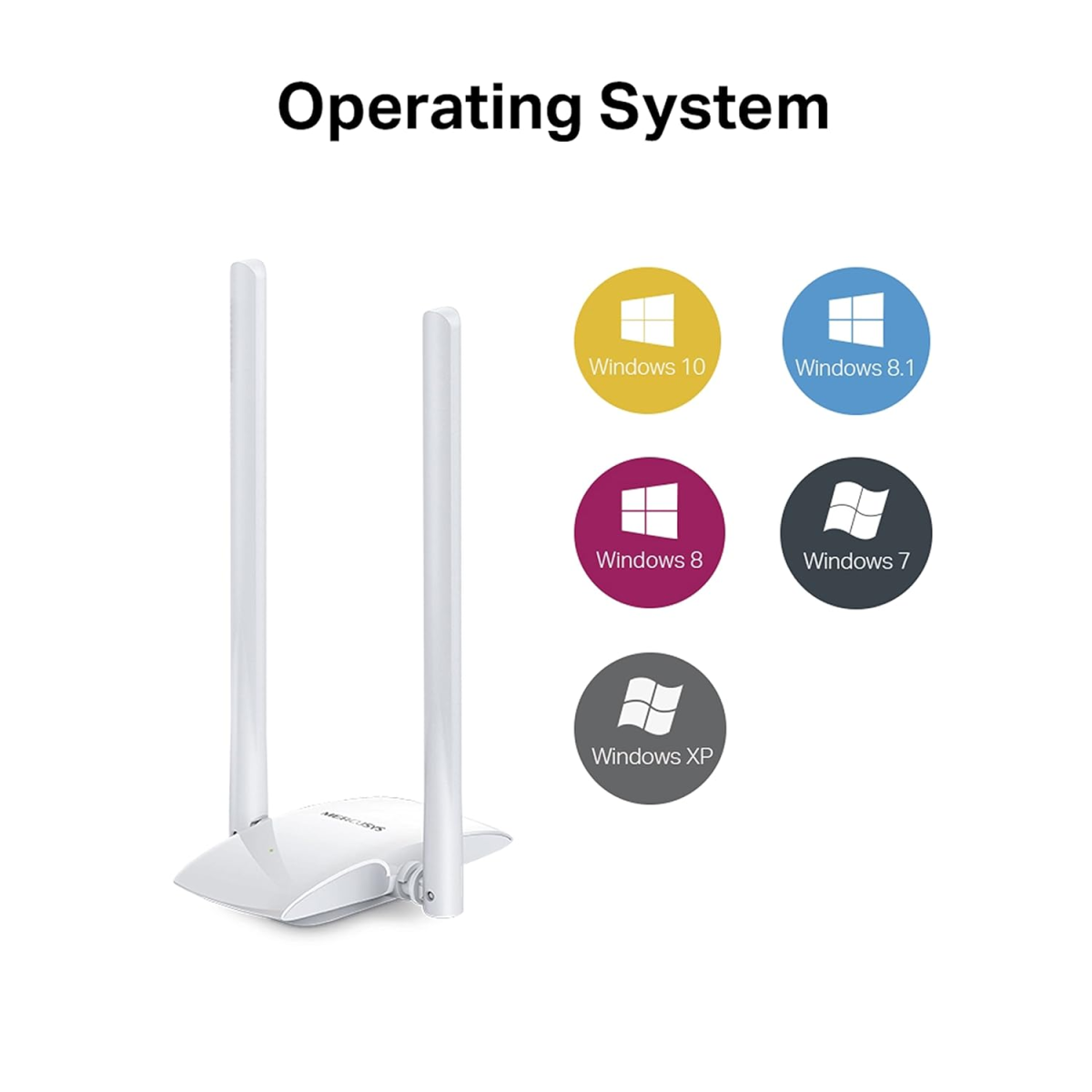 MERCUSYS MW300UH N300 Wireless High Gain USB Adapter| 300Mbps Wi-Fi Speed
