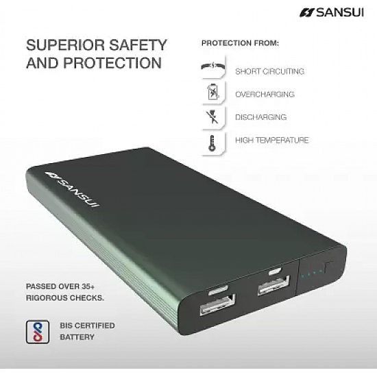 Sansui 10000 mAh Power Bank (12 W, Fast Charging)