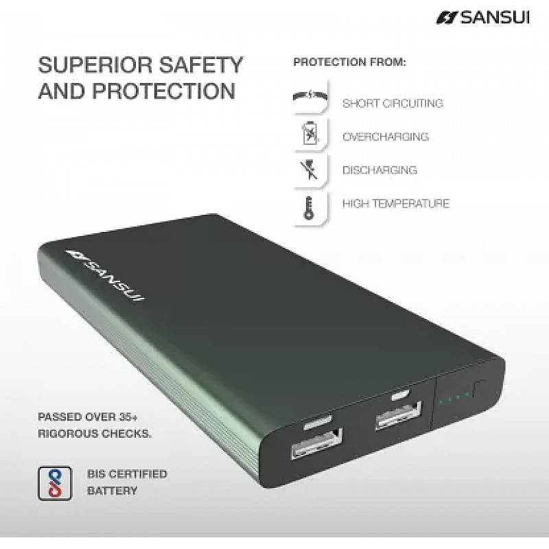 Sansui 10000 mAh Power Bank (12 W, Fast Charging)