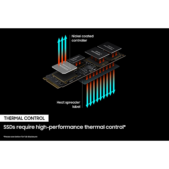 Samsung 980 PRO 500GB Up to 6,900 MB/s PCIe 4.0 NVMe M.2 (2280) Internal Solid State Drive 