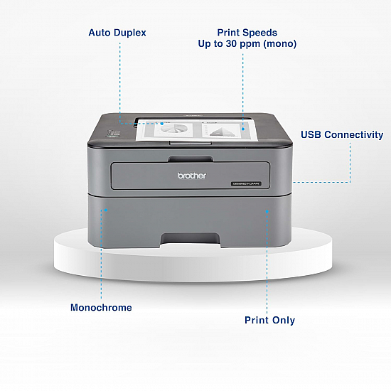 Brother HL-L2321D Single-Function Monochrome Laser Printer with Auto Duplex Printing Refurbished