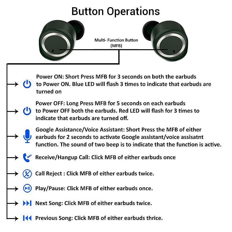 pTron Bassbuds in-Ear True Wireless Bluetooth 5.0 Headphones with Hi-Fi Deep Bass 20Hrs Playtime with Case