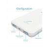 Portronics POR-289 Indo 5 5000mAh Power Bank with Dual Output (White)