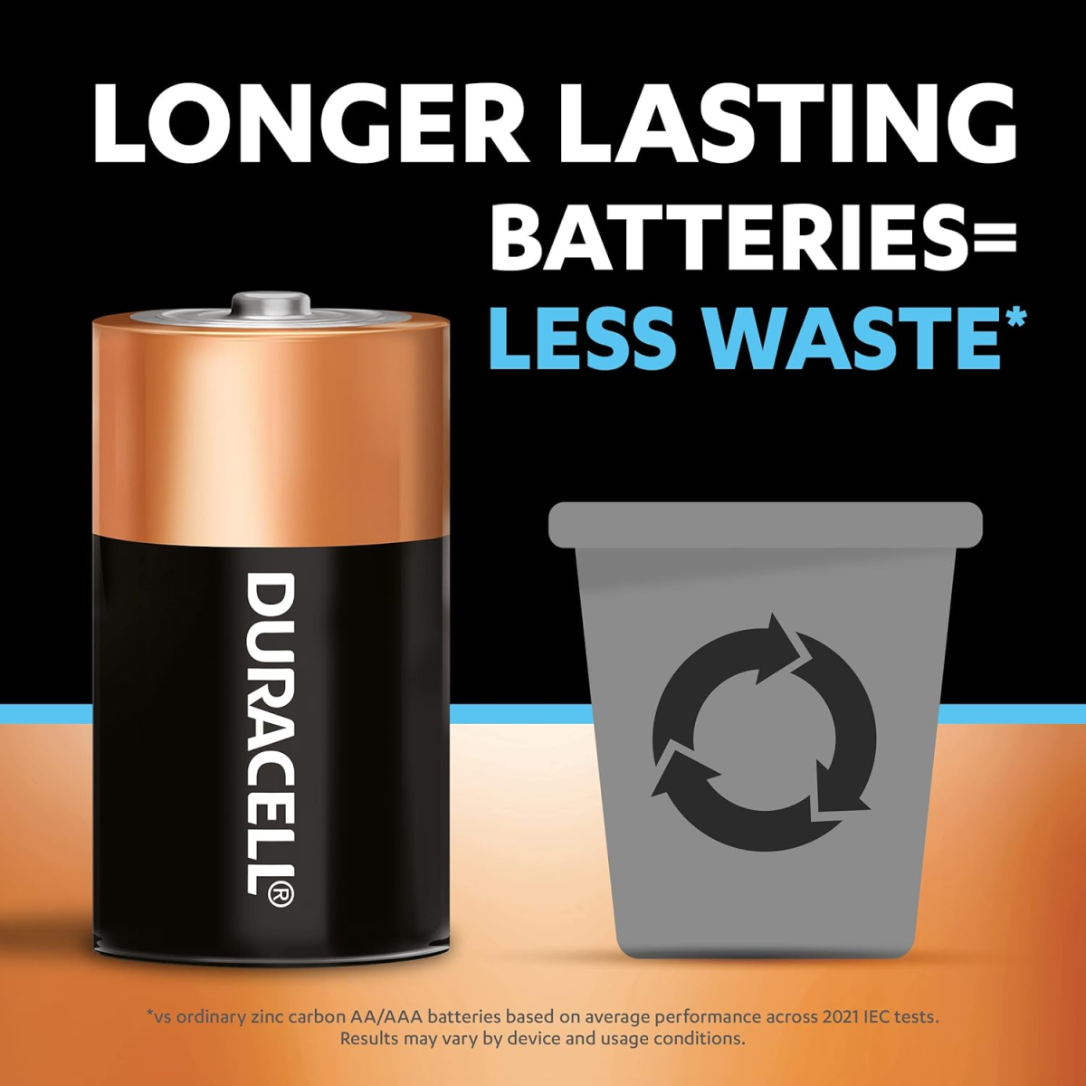 Duracell Ultra Alkaline D Battery, 2 Pieces