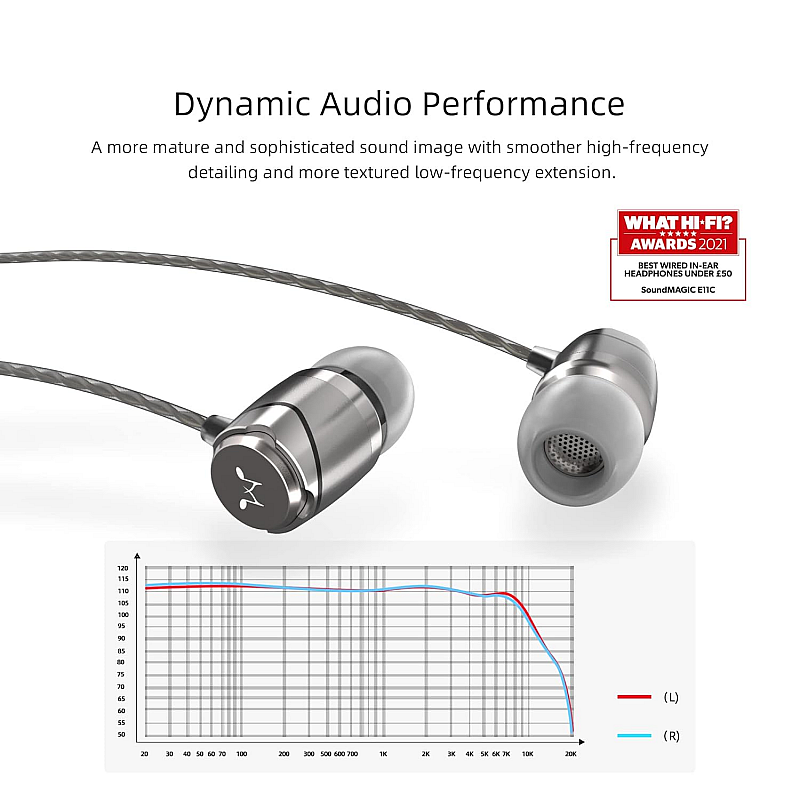 SoundMAGIC E11C Sound Isolating in-Ear Headphones with Microphone and Remote (Gunmetal) 