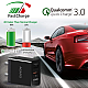 AGARO - 33272 5.4 Amp Dual Port Quick Wall Charger Qualcomm Certified