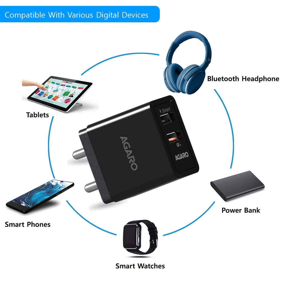 AGARO - 33272 5.4 Amp Dual Port Quick Wall Charger Qualcomm Certified