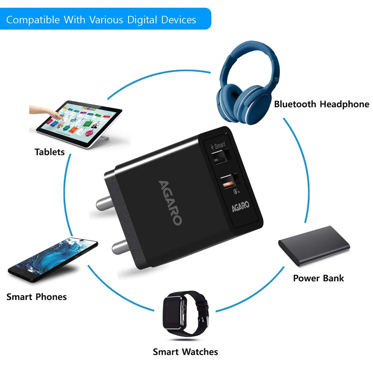 AGARO - 33272 5.4 Amp Dual Port Quick Wall Charger Qualcomm Certified