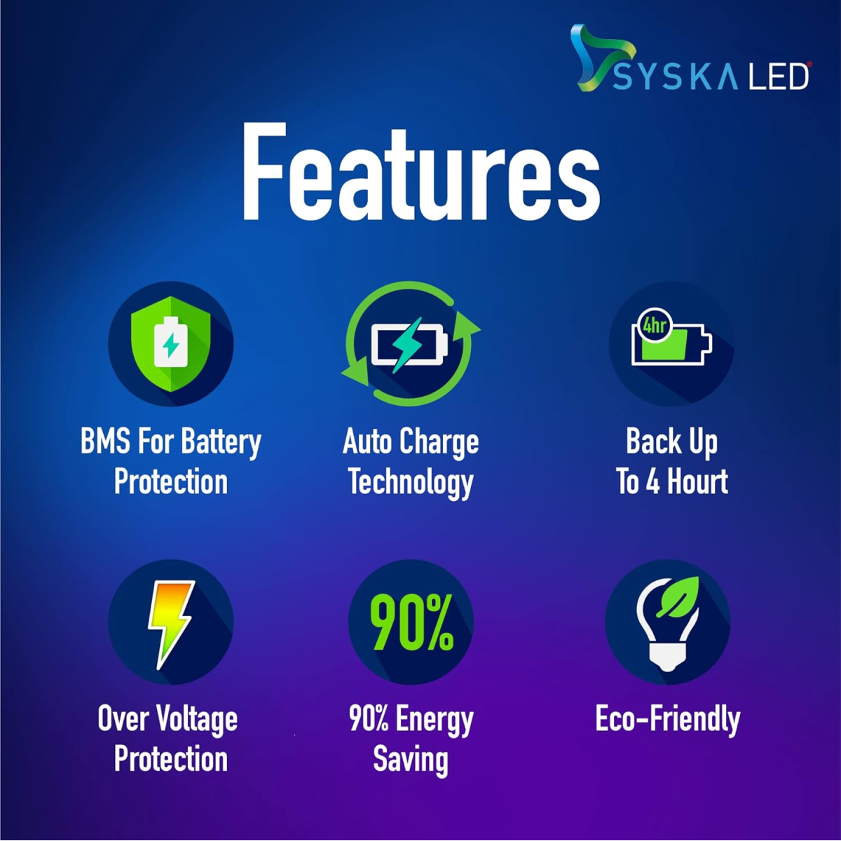 SYSKA 9W B22D 6500K Cool Day Light Inverter Rechargeable Emergency Led Bulb Pack of 1