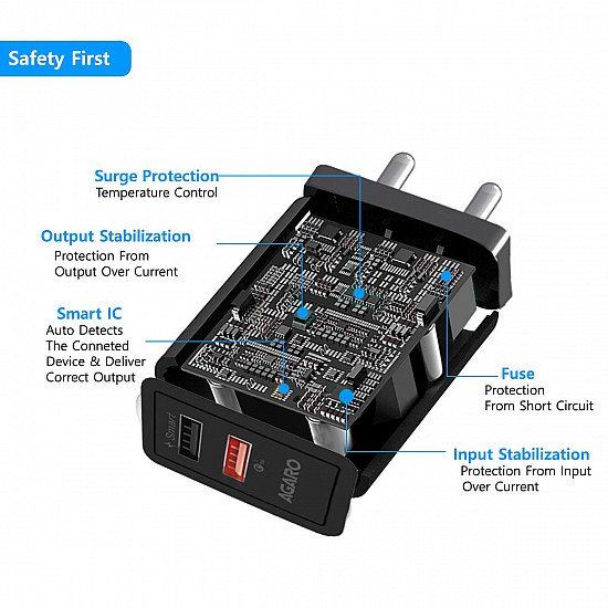 AGARO - 33272 5.4 Amp Dual Port Quick Wall Charger Qualcomm Certified