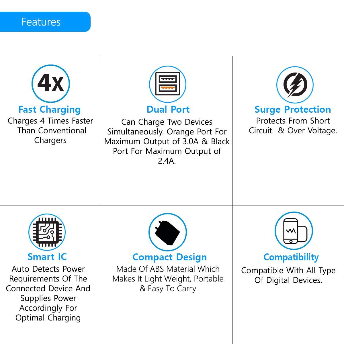 AGARO - 33272 5.4 Amp Dual Port Quick Wall Charger Qualcomm Certified