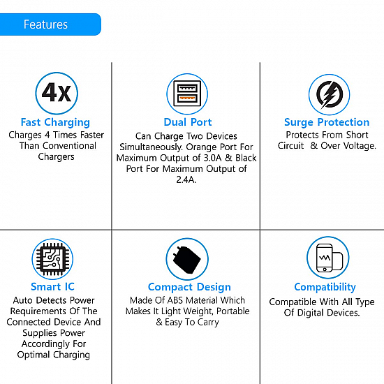 AGARO - 33272 5.4 Amp Dual Port Quick Wall Charger Qualcomm Certified