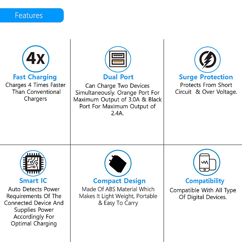 AGARO - 33272 5.4 Amp Dual Port Quick Wall Charger Qualcomm Certified