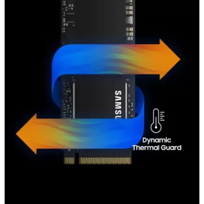 Samsung 970 EVO Plus 250GB PCIe NVMe M.2 (2280) Internal Solid State Drive (SSD) (MZ-V7S250) Samsung 970 EVO Plus 250GB PCIe NVMe M.2 (2280) Internal Solid State Drive (SSD) (MZ-V7S250)