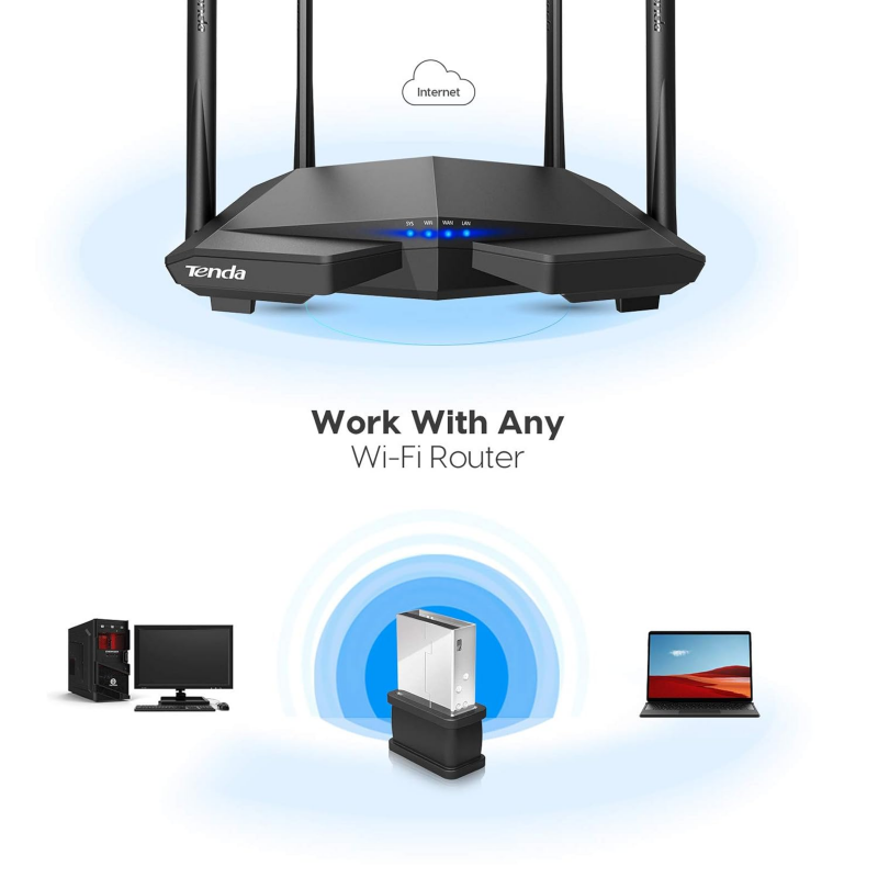 Tenda W311MI Wireless N150 USB Adapter Nano