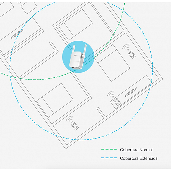 TP-Link TL-WA855RE N300 Wireless Range Extender