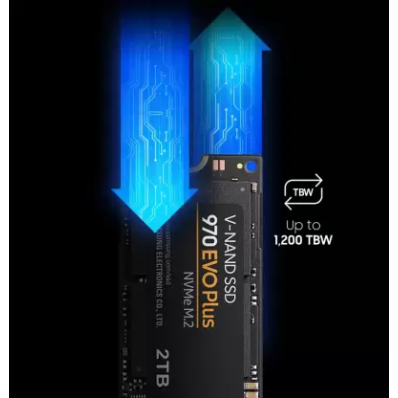Samsung 970 EVO Plus 250GB PCIe NVMe M.2 (2280) Internal Solid State Drive (SSD) (MZ-V7S250) Samsung 970 EVO Plus 250GB PCIe NVMe M.2 (2280) Internal Solid State Drive (SSD) (MZ-V7S250)