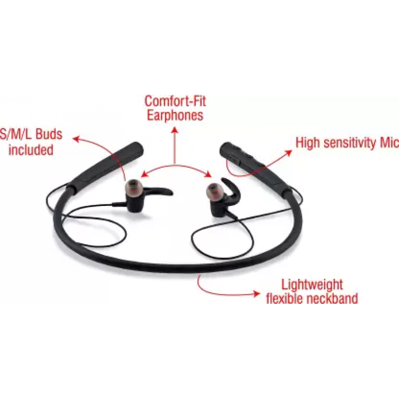 iBall EarWear Base BT 5.0 Neckband Earphone with Mic and 12 Hours Battery Life (Black)