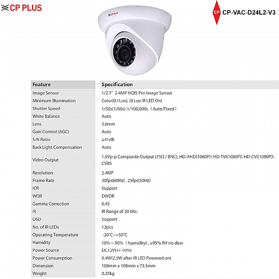 Cp Plus 2.4 Mp Indigo Full Hd Ir Bullet Camera - 20 Mtr Ir, Ip66