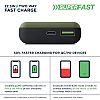 URBN 20000 mAh Lithium Polymer 22.5W Super Fast Charging Ultra Compact Power Bank with Quick Charge Power Delivery camo green