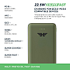 URBN 20000 mAh Lithium Polymer 22.5W Super Fast Charging Ultra Compact Power Bank with Quick Charge Power Delivery camo green