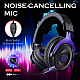 EKSA E900 Wired Stereo Gaming Headset Purple