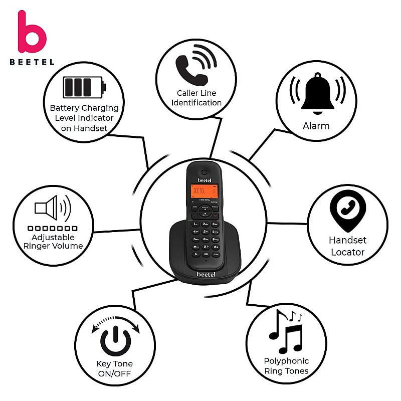 Beetel X73 Cordless 2.4Ghz Landline Phone with Caller ID Display, 2-Way Speaker Phone (Black)