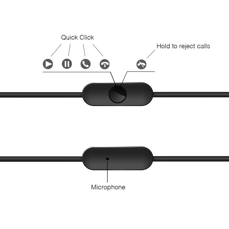 1MORE Piston Fit Wired in Ear Earphone with Mic Space Grey 1MORE Piston Fit Wired in Ear Earphone with Mic Space Grey